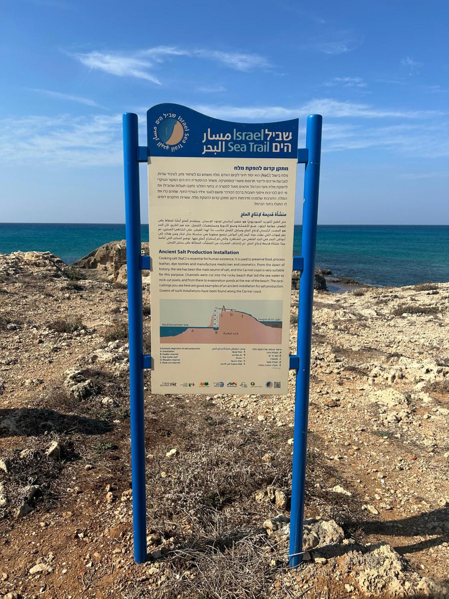 The Turquoise On The Sea Trail, * Atlit